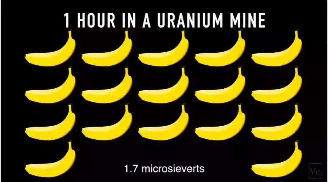 世界上辐射最强的地方，竟然离你这么近