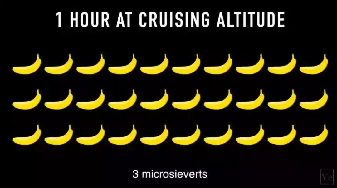 世界上辐射最强的地方，竟然离你这么近