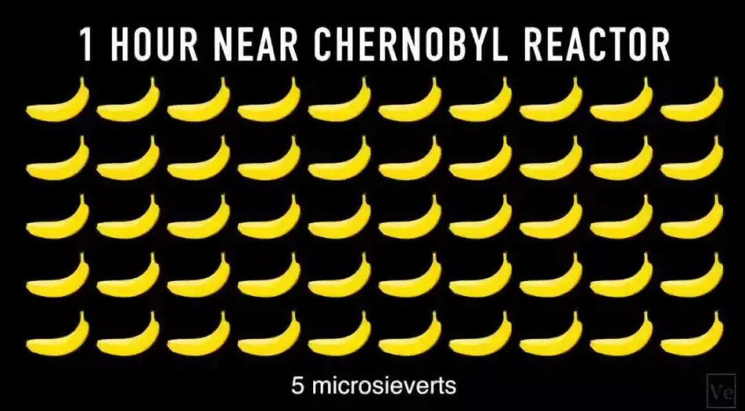 世界上辐射最强的地方，竟然离你这么近