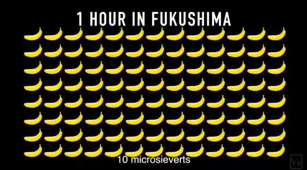 世界上辐射最强的地方，竟然离你这么近