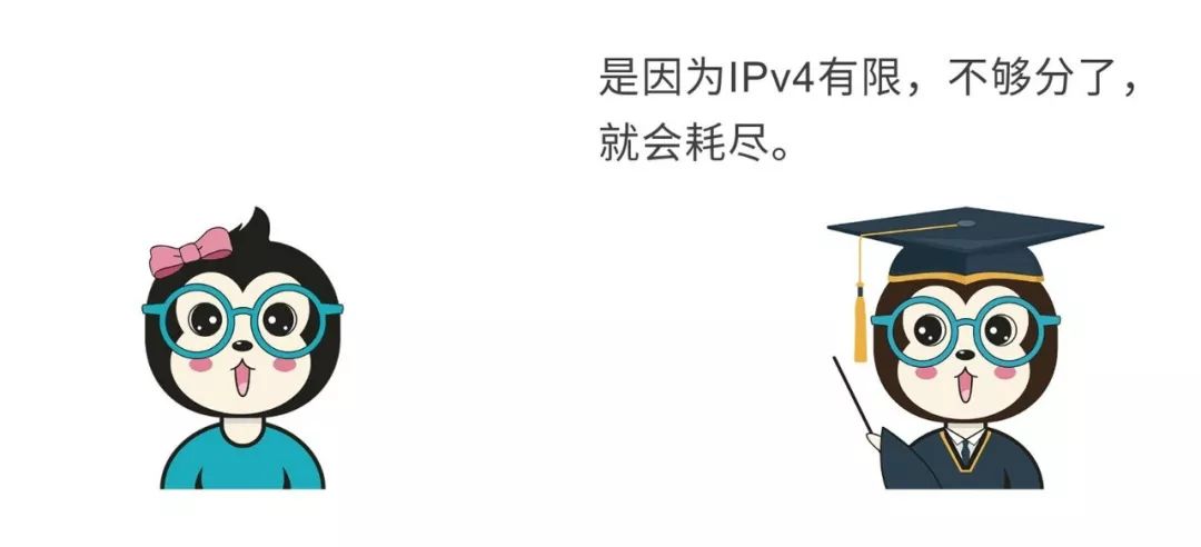 ipv4和ipv6区别是什么,ipv4和ipv6有什么区别吗