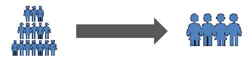idc琛屼笟涓巌t琛屼笟,idc鍩虹璁炬柦鍜宨t璁惧