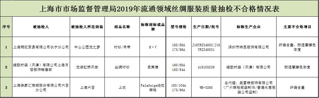 coachtoryburchgucci,coachtoryburch