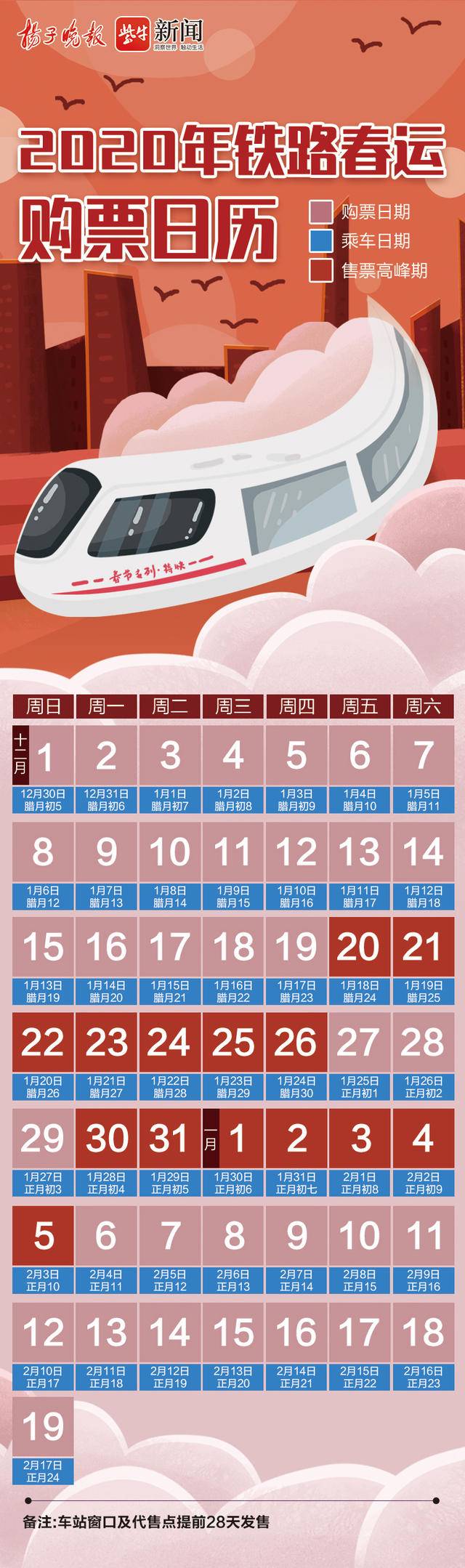 2020春运火车票购票日历,春运火车票开售购票日历来了