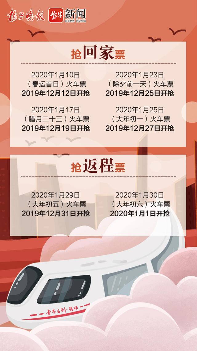 2020春运火车票购票日历,春运火车票开售购票日历来了
