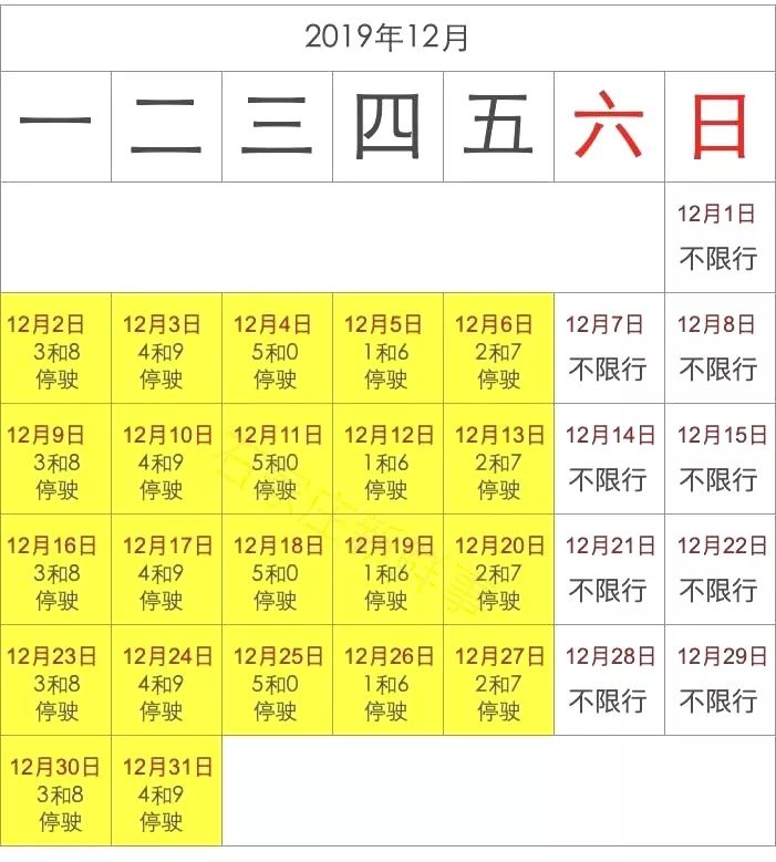 它来了，它真的来了，1小时生活圈，距离我们越来越近