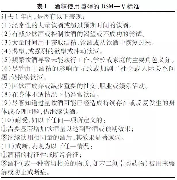 专家解读AASLD最新HCC指南与PBC、ALD实践指导（附原指南*载下**链接）