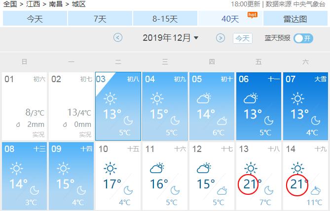 雷电暴雨接下来南昌的天气,南昌天气预报最近三天