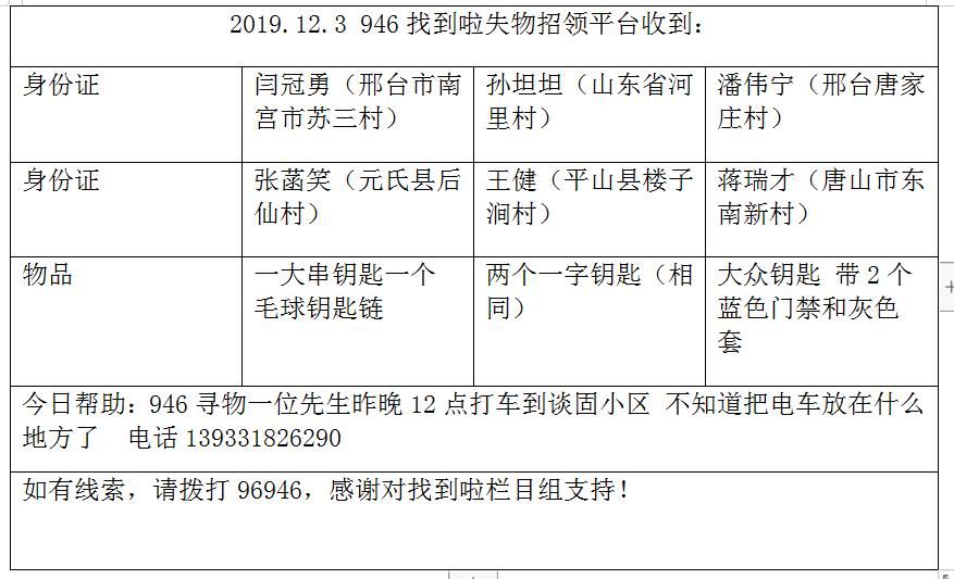 它来了，它真的来了，1小时生活圈，距离我们越来越近