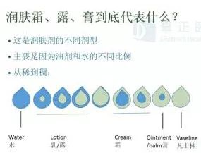 宝宝红脸蛋怎么护理,宝贝冬天红脸蛋怎么护理