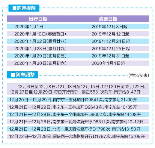 如何关注火车车票发售,火车票可以刷手机进站吗