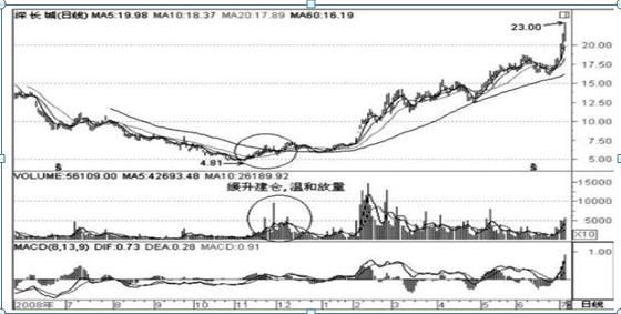 当你穷得揭不开锅也会翻身吗,当你穷得揭不开锅的时候