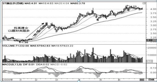 当你穷得揭不开锅也会翻身吗,当你穷得揭不开锅的时候