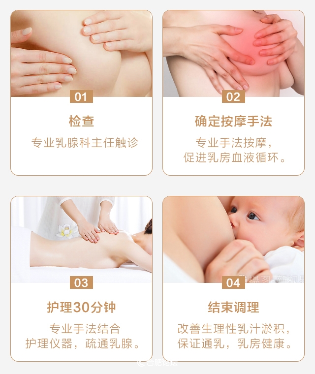 关爱乳腺健康店,乳腺健康关爱女性健康