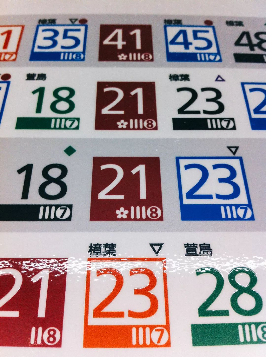 日本｜关西五天四晚，到底买什么交通卡？