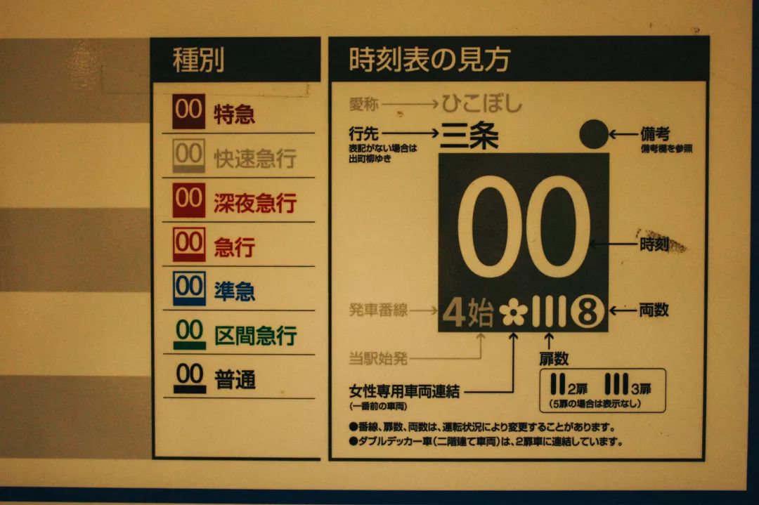 日本｜关西五天四晚，到底买什么交通卡？