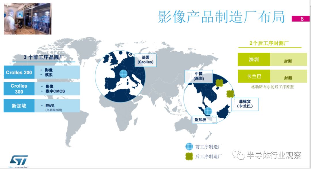 tof模组出货量,sttof传感器