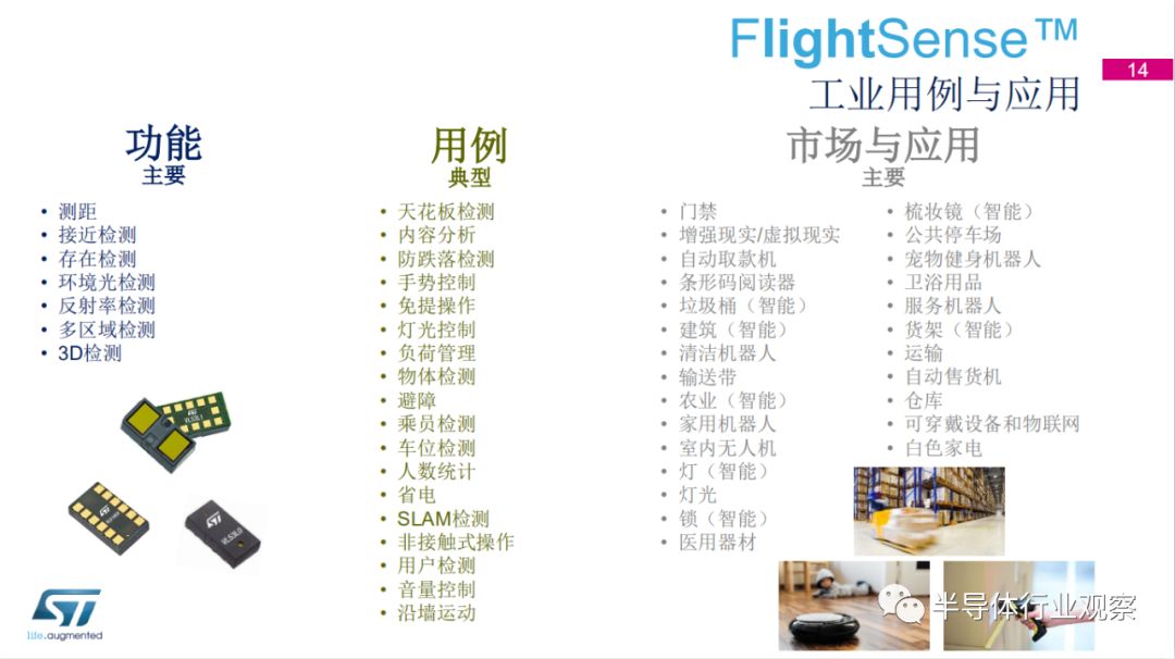 tof模组出货量,sttof传感器