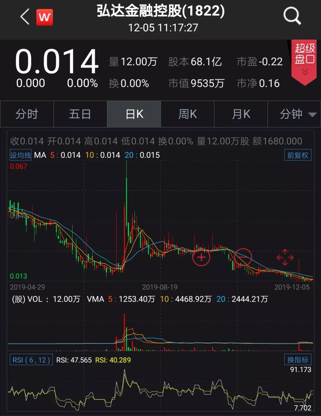 负债一百多万网贷催款电话录音,贷款100万回款120万