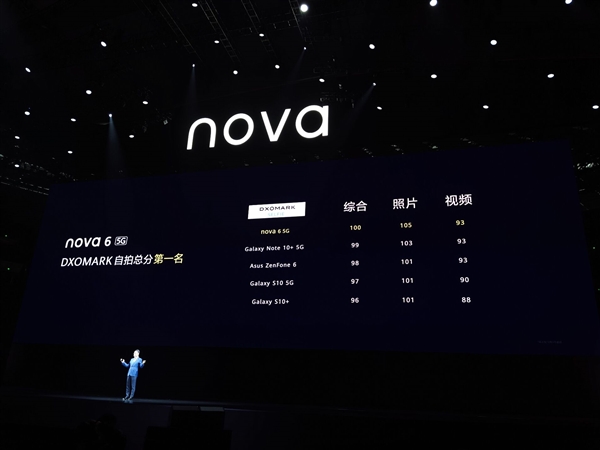 2023年华为nova65g版还值得买吗,华为nova65g版麒麟990