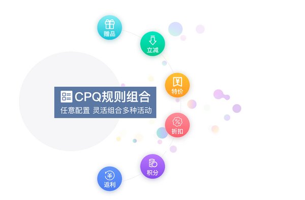 销售易CRM伙伴云推出B2B2C交易平台，赋能每一场促销活动
