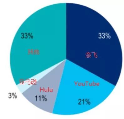 云集现在的盈利模式,云集能赚零花钱吗