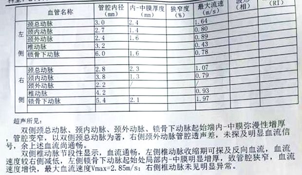甯歌鐨勫績鍐呯鍏稿瀷鐥呬緥,蹇冨唴绉戠殑鍏稿瀷鐥呬緥