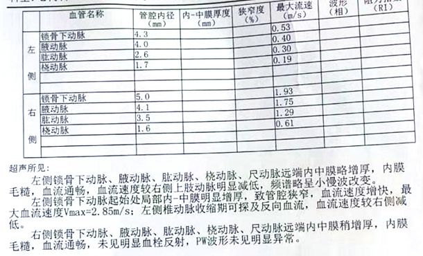 甯歌鐨勫績鍐呯鍏稿瀷鐥呬緥,蹇冨唴绉戠殑鍏稿瀷鐥呬緥
