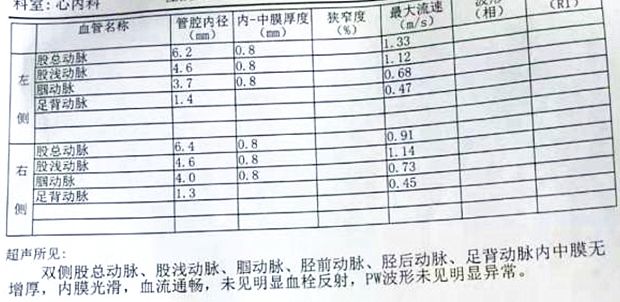 甯歌鐨勫績鍐呯鍏稿瀷鐥呬緥,蹇冨唴绉戠殑鍏稿瀷鐥呬緥