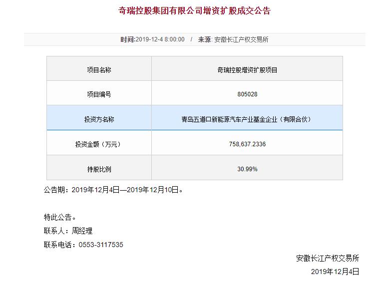 新人还是熟人?奇瑞混改前景难明