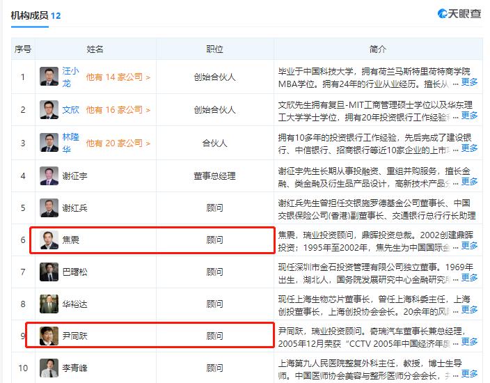 新人还是熟人?奇瑞混改前景难明