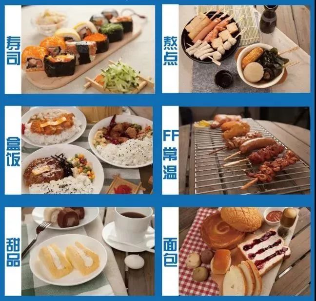 加盟罗森加盟费多少,罗森开放加盟城市