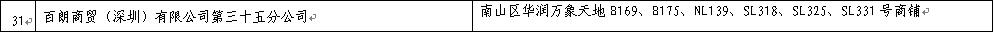 深圳外籍退税,海外购物怎样减免海关税