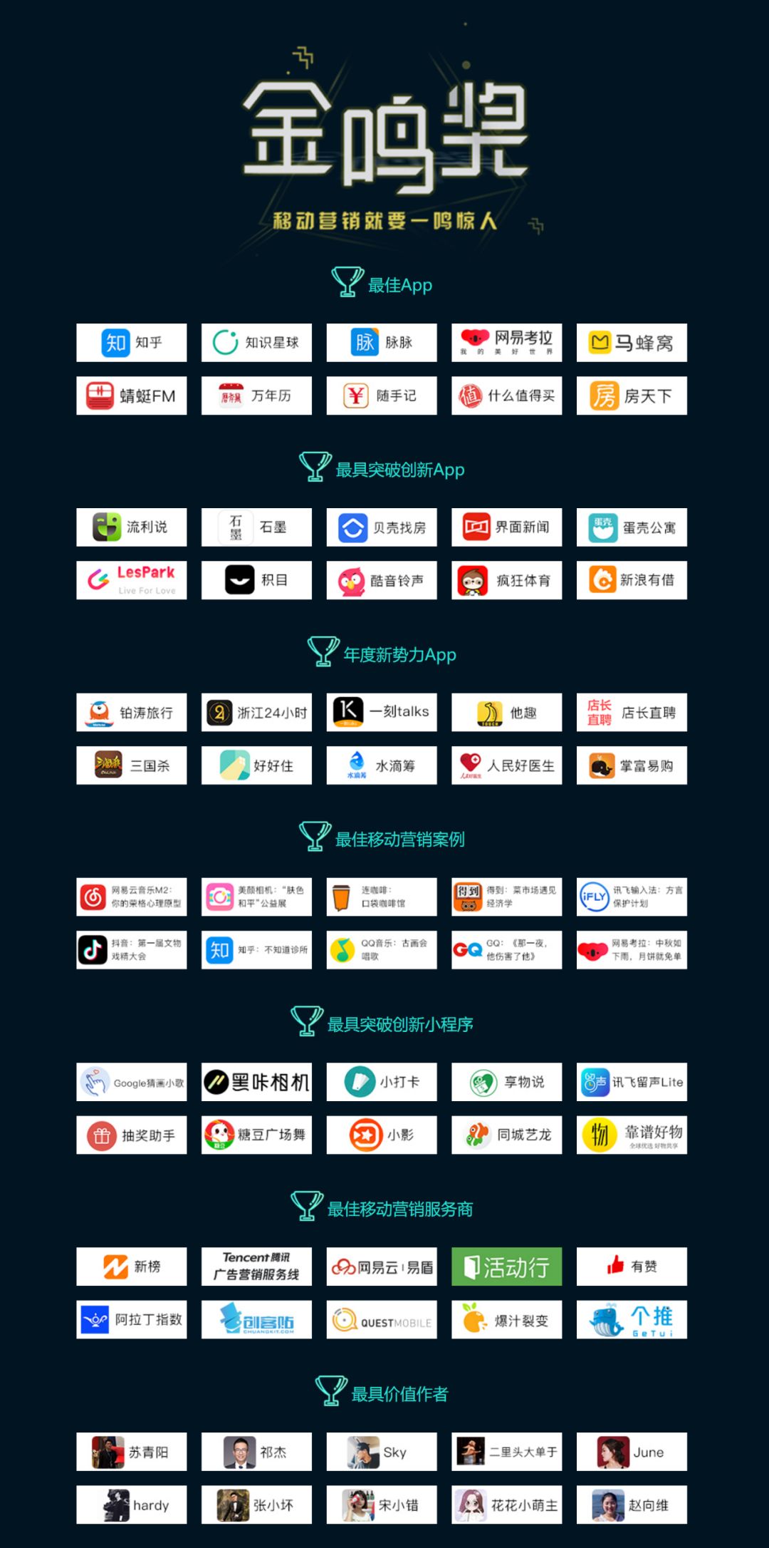 50个APP占据了85%的市场,剩下那400多万APP该怎么翻身?