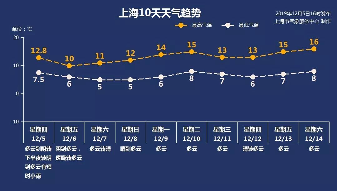 上海欠薪最新政策,上海市根治欠薪夏季专项行动