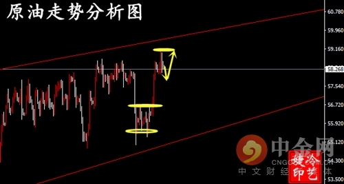 冷艺婕谈周线技术,冷艺婕深度解析