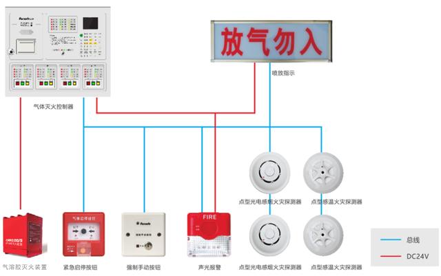 及安盾消防科技有限公司介绍,及安盾消防器材怎么样