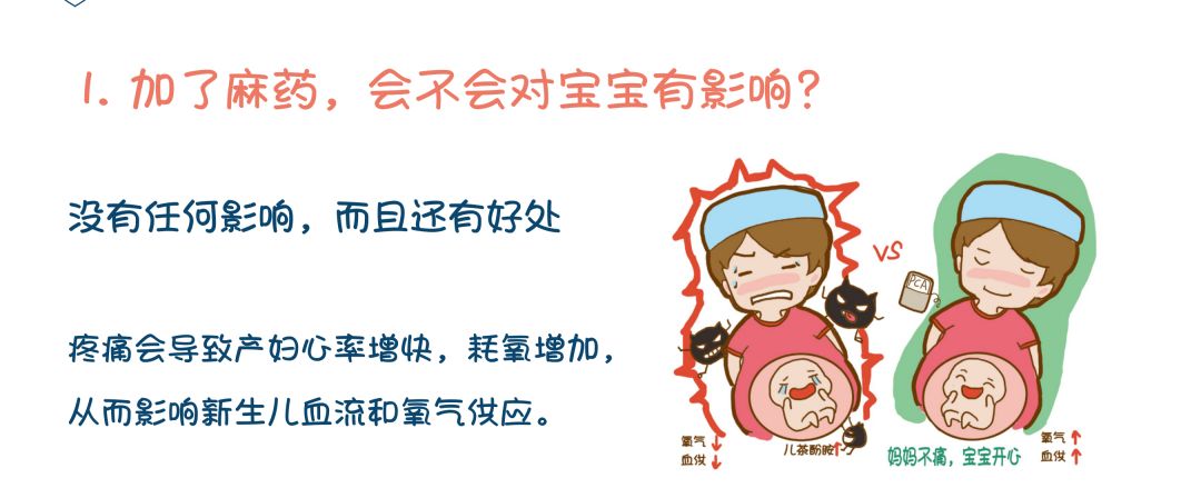 无痛舒适--给孕妈妈最好的礼物