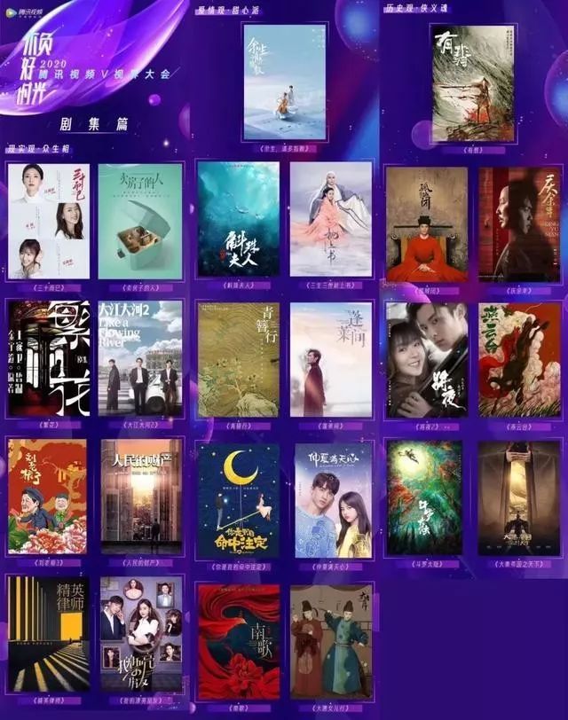 2020年好剧太多！四家视频网站鏖战，谁更强？
