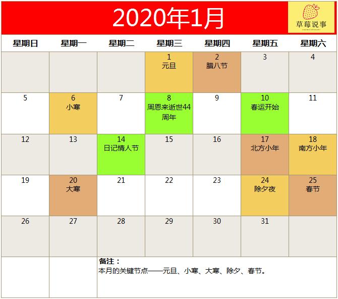 2022全年营销日历火热出炉,2020全年营销日历来了