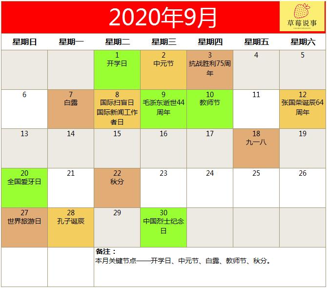 2022全年营销日历火热出炉,2020全年营销日历来了