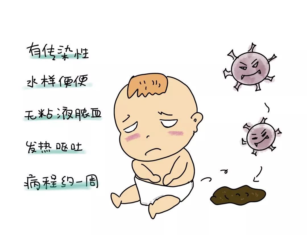 宝宝拉肚子中医推拿治疗方法,宝宝吃凉的拉肚子怎么推拿