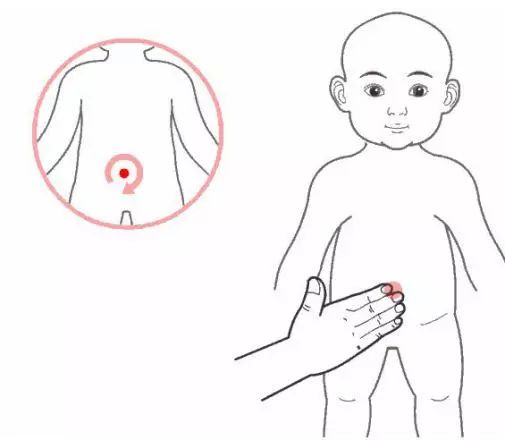 宝宝拉肚子中医推拿治疗方法,宝宝吃凉的拉肚子怎么推拿