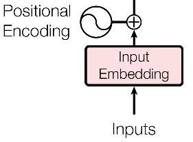 华为开发语言模型,华为开源模型