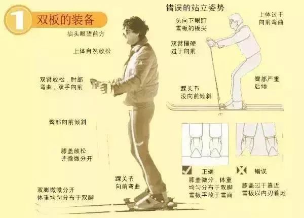 双板滑雪高级技巧,滑雪教程双板花式