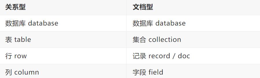 微信小程序开发技术选型,小程序开发技术选型