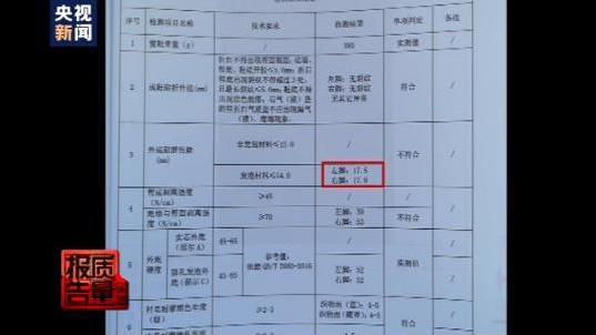 “老人鞋”质量调查大揭秘，近半数采样不合格