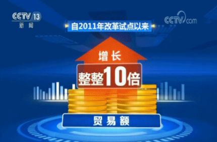 央视直播金华新闻,中央新闻金华新闻