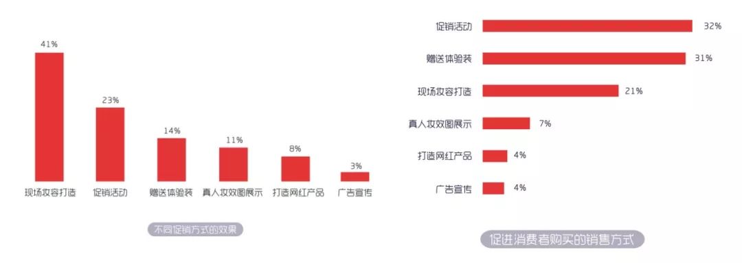哪个牌子的粉底液最养肤好用,2019粉底液好用排行榜揭晓