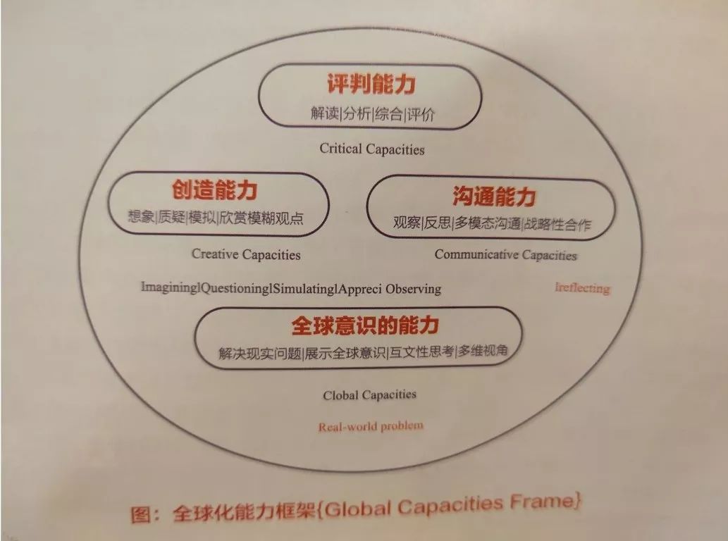 30万学费背后，那些被“精英教育”榨干的中产家庭们